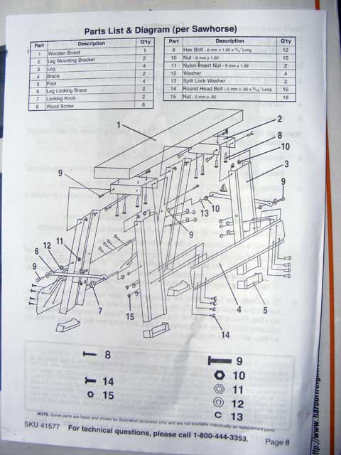 The fact that you need directions for a sawhorse is probably a very bad sign